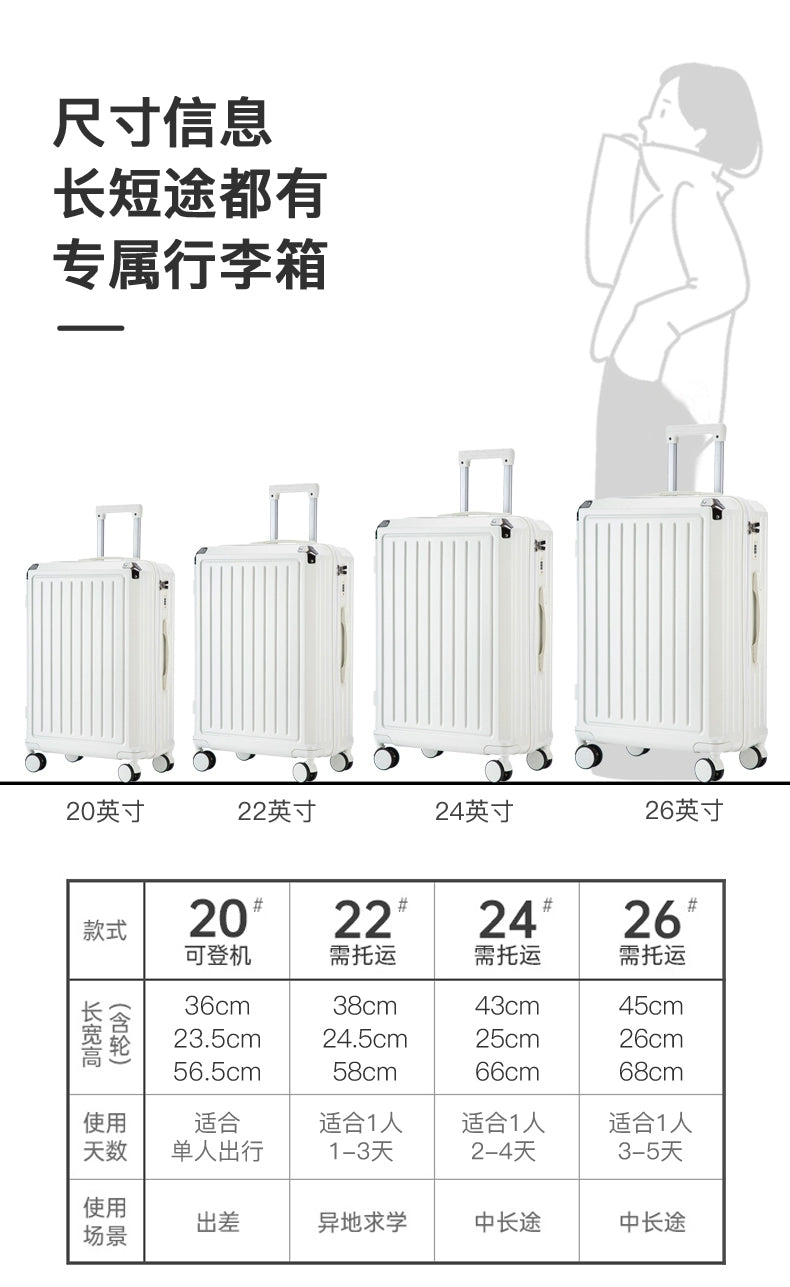 Mala multifuncional para mulheres 2025 nova mala de viagem com código, 20 polegadas, caixa de couro, rodas silenciosas reforçadas