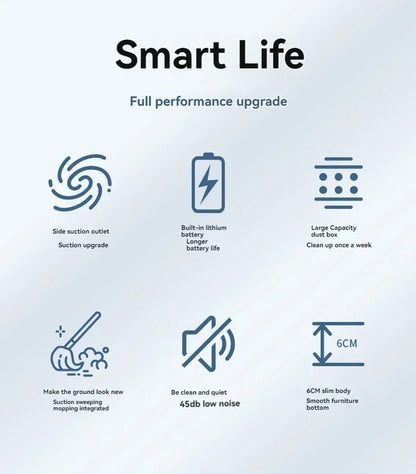 Robô de Limpeza Inteligente Xiaomi Mini Aspirador com Função de Mopa, Sucção e Varrer Integrados, Robô de Limpeza Totalmente Automático