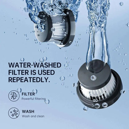 Aspirador de Carro Sem Fio Portátil Mini Aspirador de Carro Portátil Aspirador de Mão Potente Máquina de Limpeza para Carro Eletrodoméstico