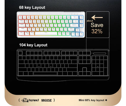 Teclado Mecânico Feel FREEWOLF M68SE 68 Teclas Mini Com Fio Compacto Silencioso para Laptops, Jogos e Uso de Escritório